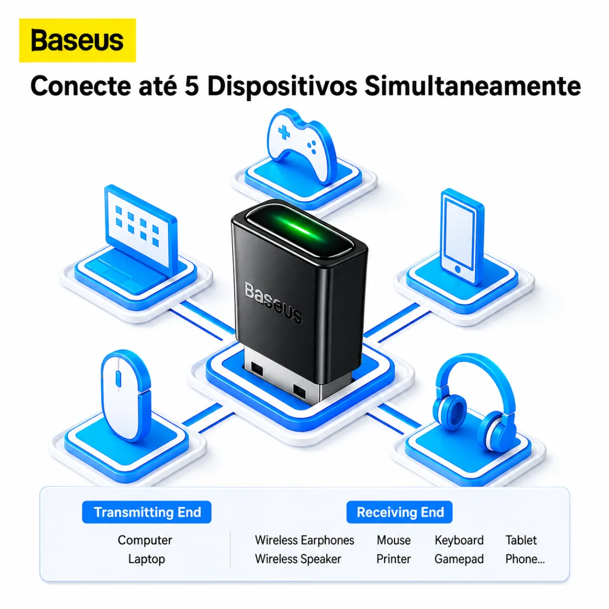 DONGLE USB BLUETOOTH 5.3 BASEUS BA07 — imagem 3