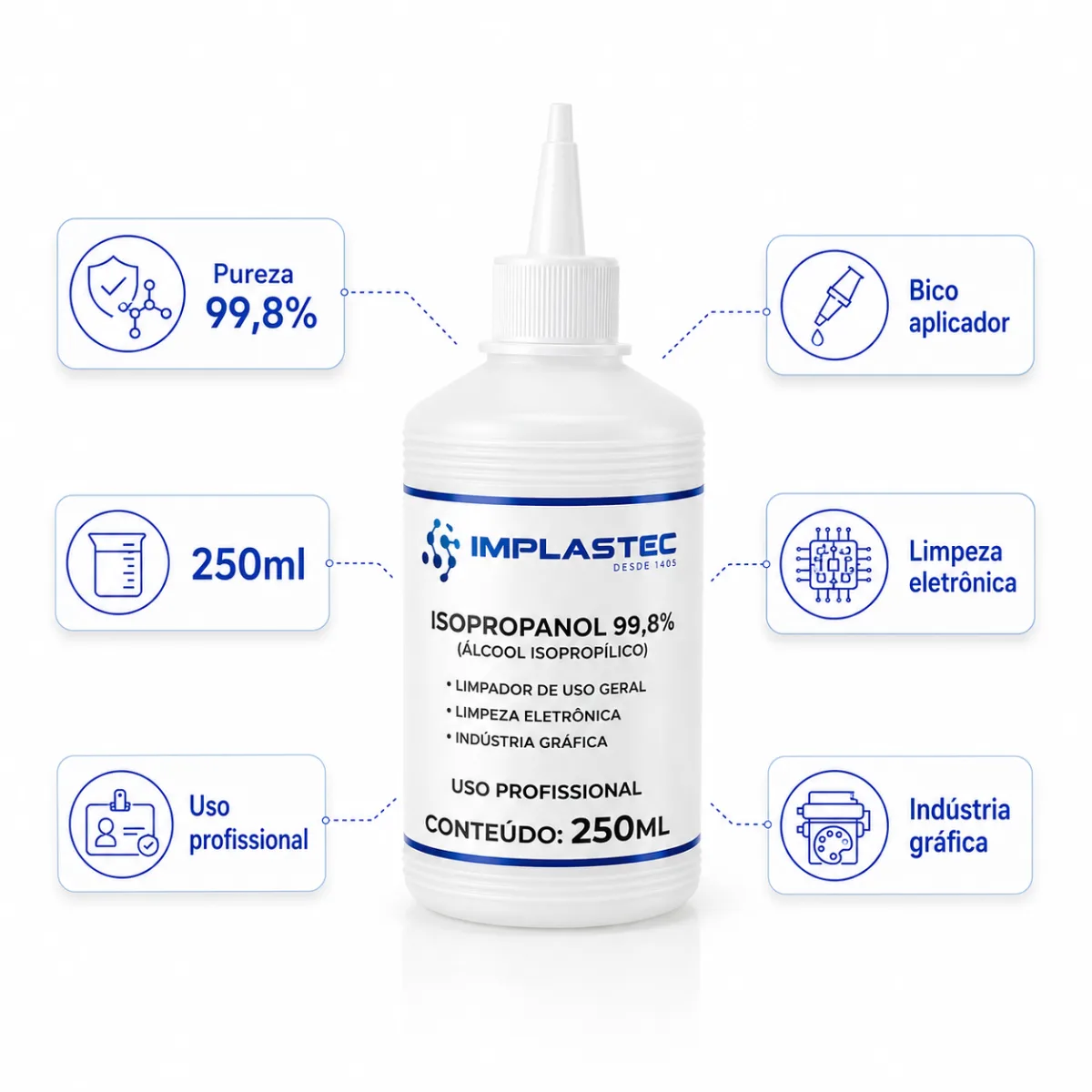 ALCOOL ISOPROPILICO 250ML IMPLASTEC — imagem 3