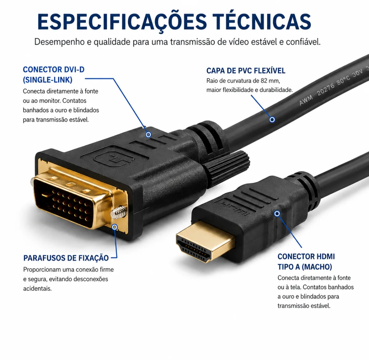 CABO CONVERSOR DVI-D PARA HDMI 1.5 M