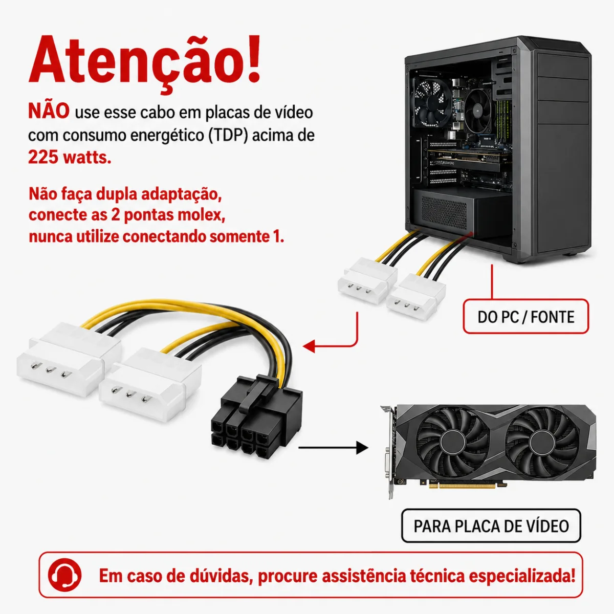 CABO ADAPTADOR 2 X MOLEX -> 8PIN PCIE FONTE ATX