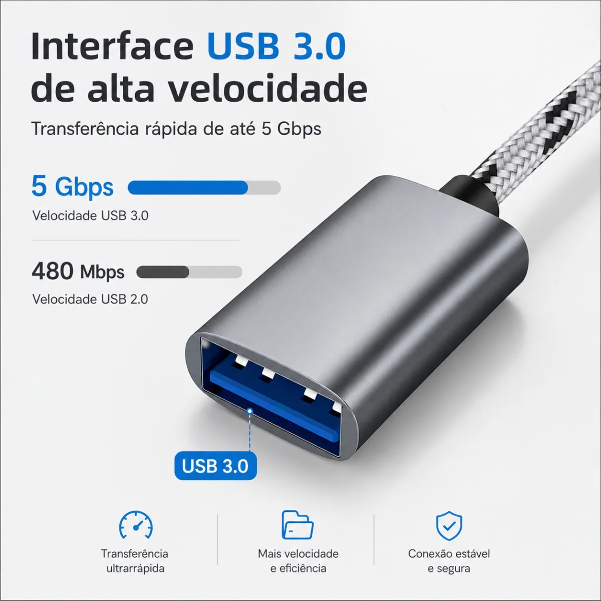 ADAPTADOR CABO OTG USB PARA MICRO USB/TYPE-C