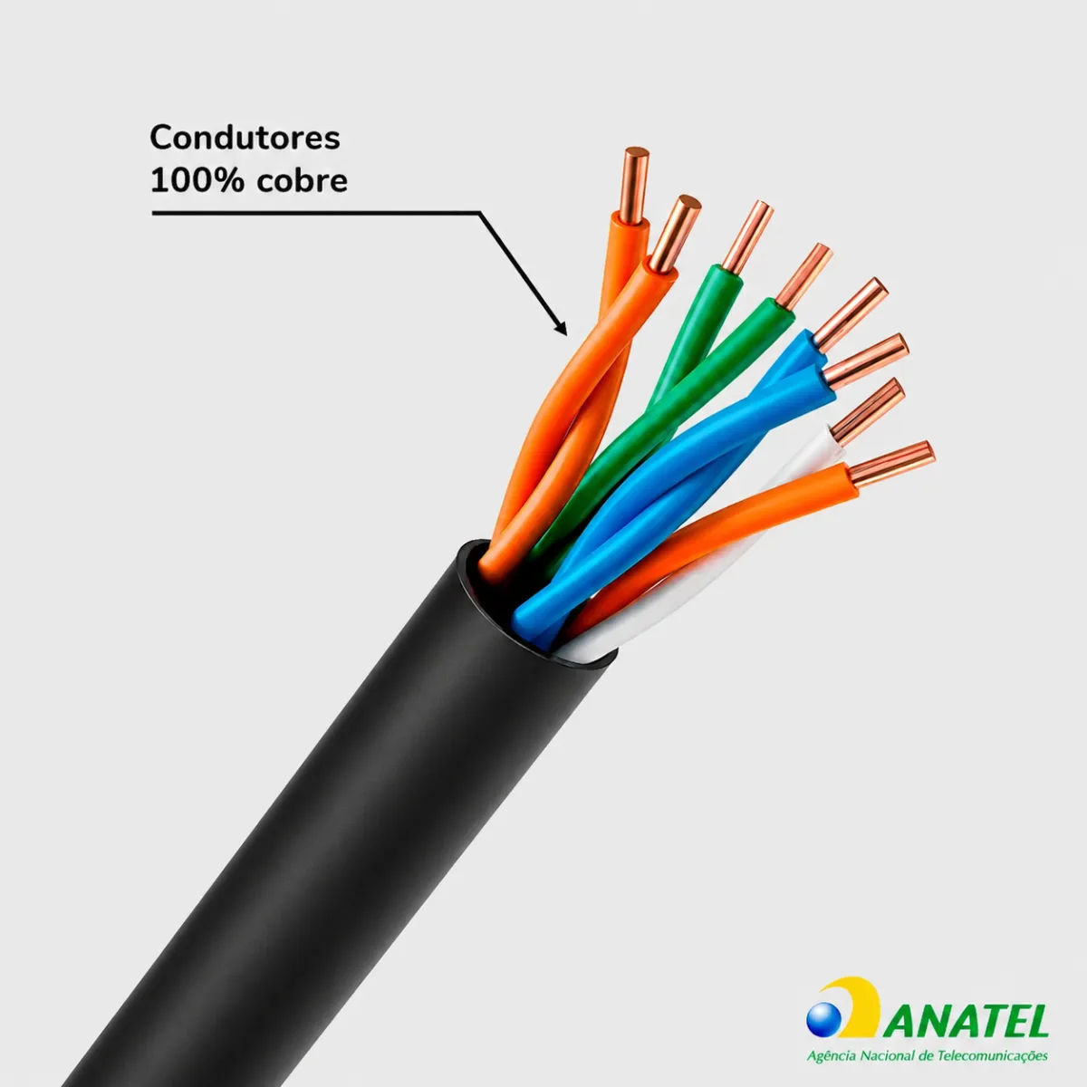 CABO DE REDE CAT6 WEC 100% COBRE  P/ METRO