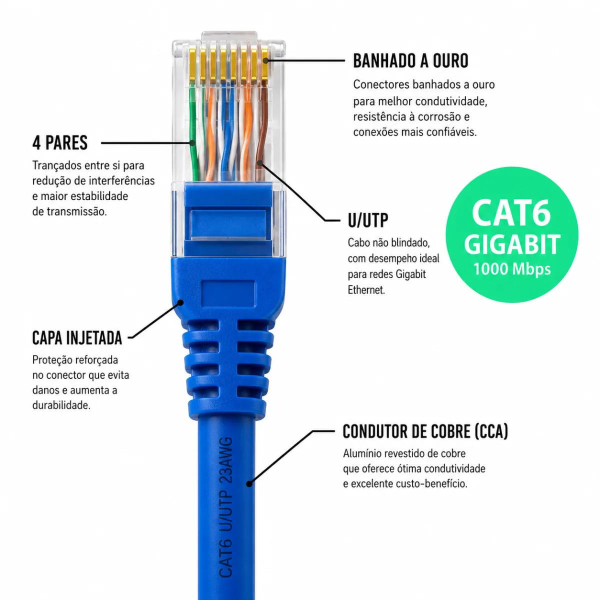 CABO DE REDE PATCH CORD CAT6 X-CELL, 3M, AZUL - GB51233 