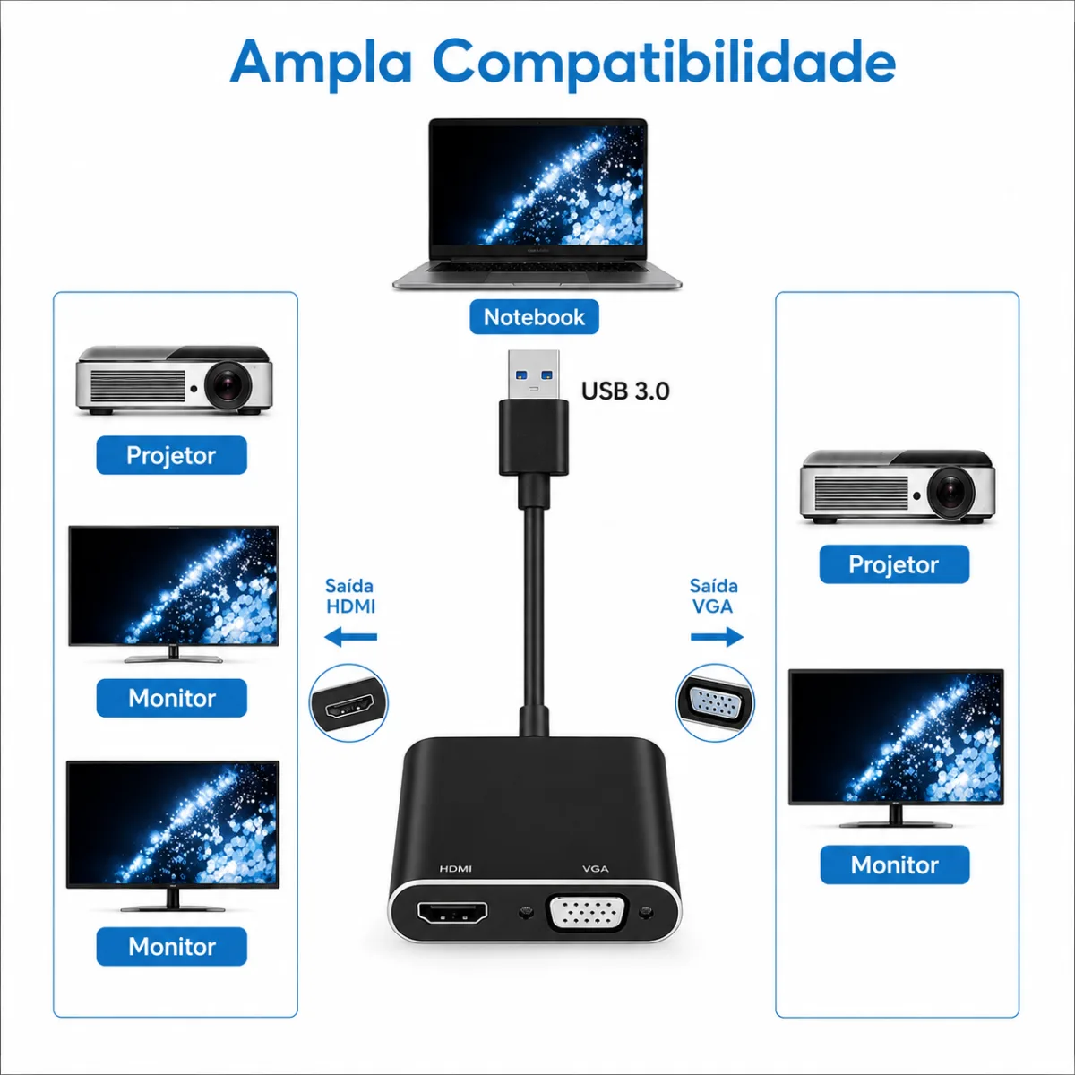 CONVERSOR USB 3.0 PARA HDMI / VGA — imagem 2