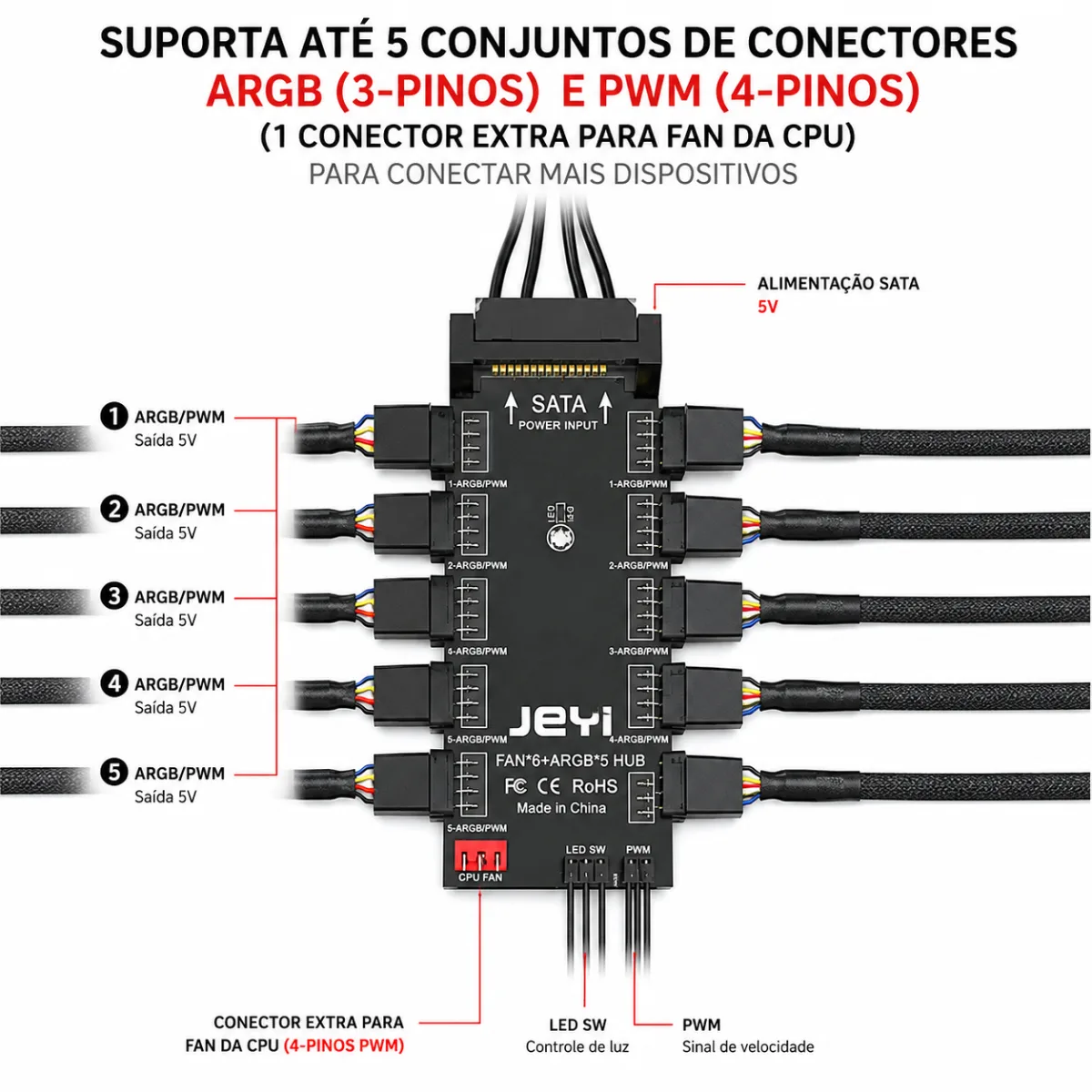 CONTROLADORA JEYI FAN + ARGB 5V X5 